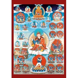 Essentielle Anleitungen zur...